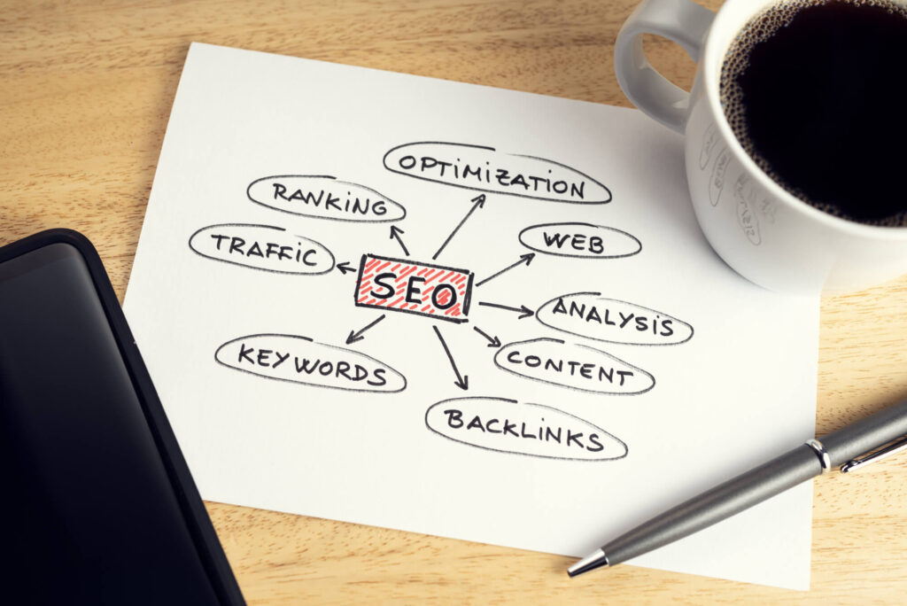 SEO Services In Port Angeles